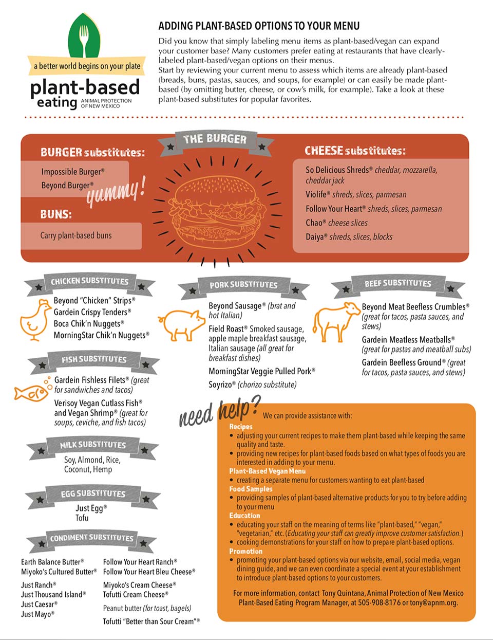 Plant-Based Eating Fact Sheets