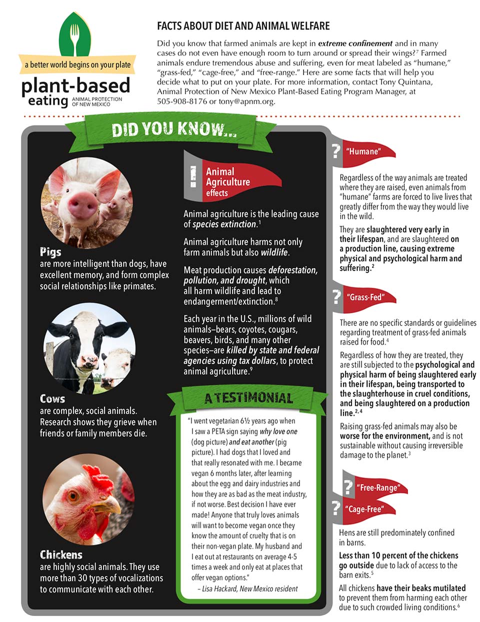 Plant-Based Eating Fact Sheets